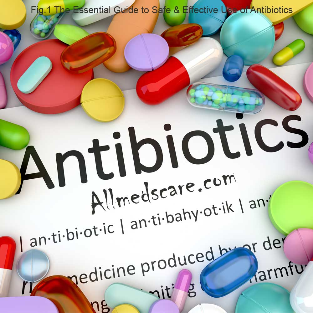Antibiotics Types, Use and information - Allmedscare.com